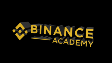 binance-academy-featured-blockchainland