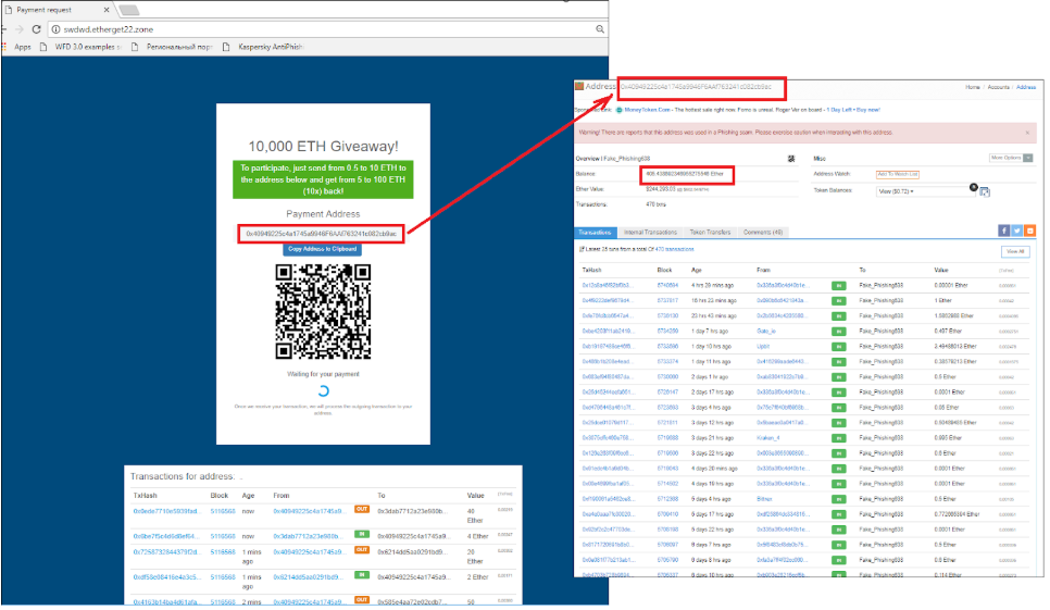 ico-scams-blockchainland