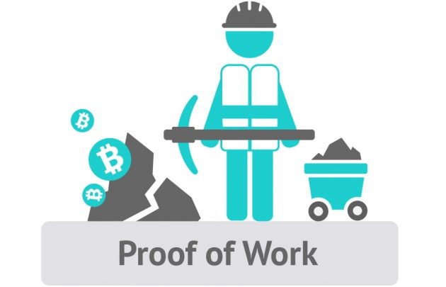 Proof-of-Work (PoW) - The Blockchain Land