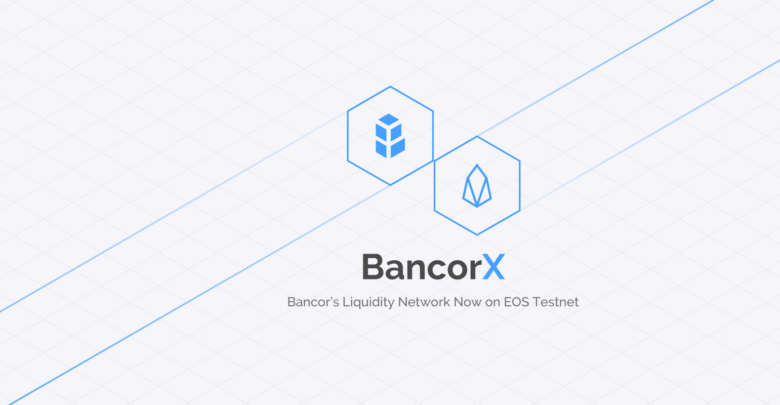 bancor-x-blockchainLand